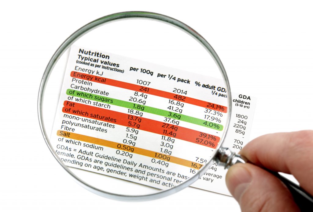 Reading nutrition labels via Shutterstock